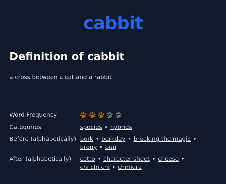 Definition of cabbit
 a cross between a cat and a rabbit