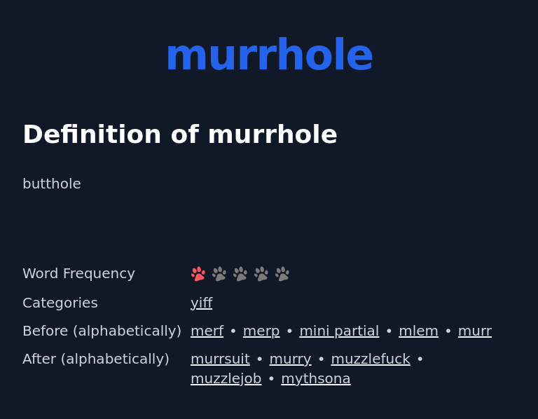 Definition of murrhole
 butthole