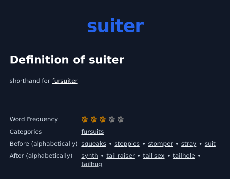 Definition of suiter
 shorthand for fursuiter