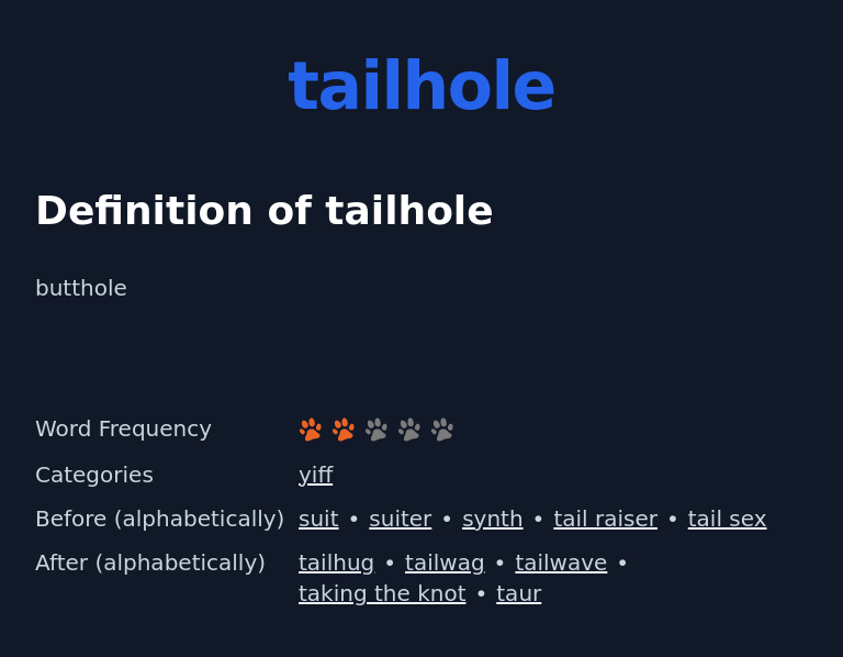 Definition of tailhole
 butthole